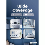 Sona SACN 6284 | SACN6284 Remote Portable Air Conditioner 14k BTU