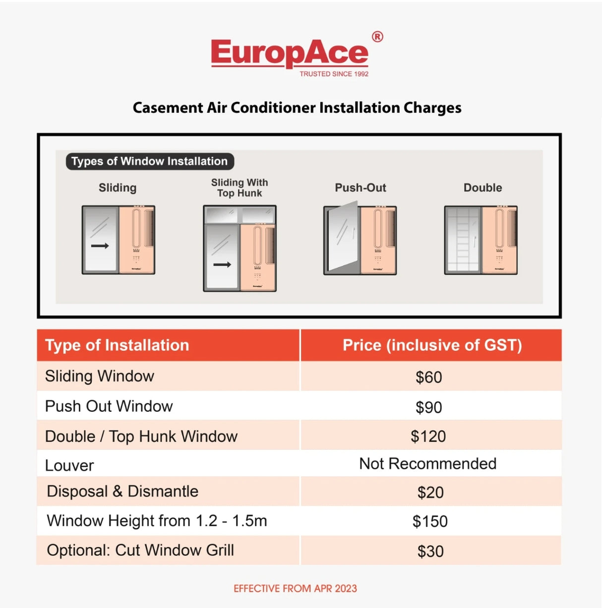 EuropAce EAC 801A | EAC801A Casement Conditioner  - Singapore’s First 2 Ticks Inverter Casement Aircon 8000 BTU