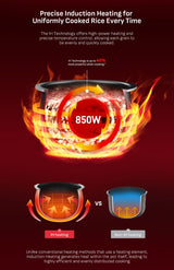 Tefal RK887 Mini Far Infrared Induction Heater Rice Cooker- 1L Capacity, 12 Cooking Modes, 2mm Non-Stick Pot