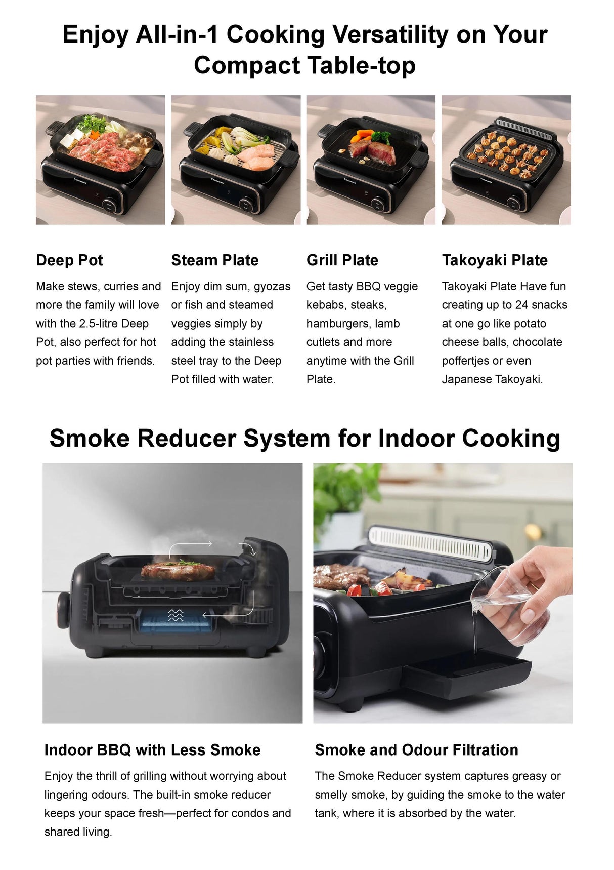Panasonic NF-GM401KSK 4 In 1 Table-Top Multi Cooker