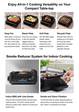 Panasonic NF-GM401KSK 4 In 1 Table-Top Multi Cooker