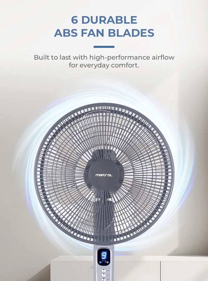 Mistral MSF1612DR-GY DC Stand Fan With Remote 16 Inch
