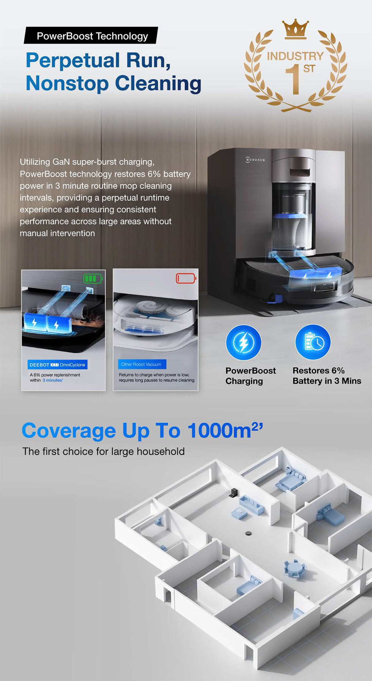 FREE 1 x Cleaning Solution + 1 x Antibacterial Buddy Kit - ECOVACS Deebot X11 OmniCyclone DEX99-1 Robotic Vacuum Cleaner