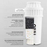 NNIO FLOW-35 Instant Water Dispenser 3.5L