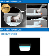 Zojirushi NL-EAQ10/ NL-EAQ18 MICOM Electric Rice Cooker & Warmer - Available in 2 Sizes (1L, 1.8L), 2 Colors