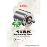Sona SAC 6360DC | SAC6360DC Remote 2-in-1 DC Motor Fan With Air Cooler 25L