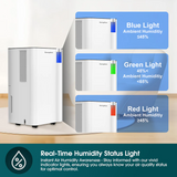 Europace EDH 3120DDC | EDH3120DDC DC Dehumidifier + Laundry Dryer | Lower Noise Level, Greater Energy Efficiency 12L