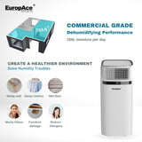 Europace EPAC 30Z | EPAC30Z Portable Air Con 30,000 BTU