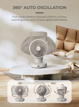 Mistral MHV620DR DC High Velocity Desk Fan with Remote 6 Inch