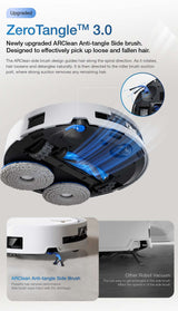 FREE 1 x Cleaning Solution + 1 x Antibacterial Buddy Kit - ECOVACS T50S PRO DEX69 Omni Robotic Vacuum Cleaner - 2 colors are available