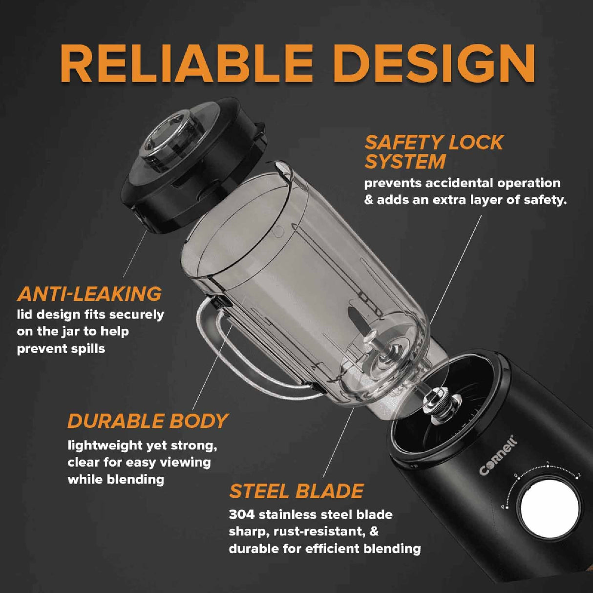 Cornell CBLS42BK Plastic Jug Blender/Grinder 1.5L