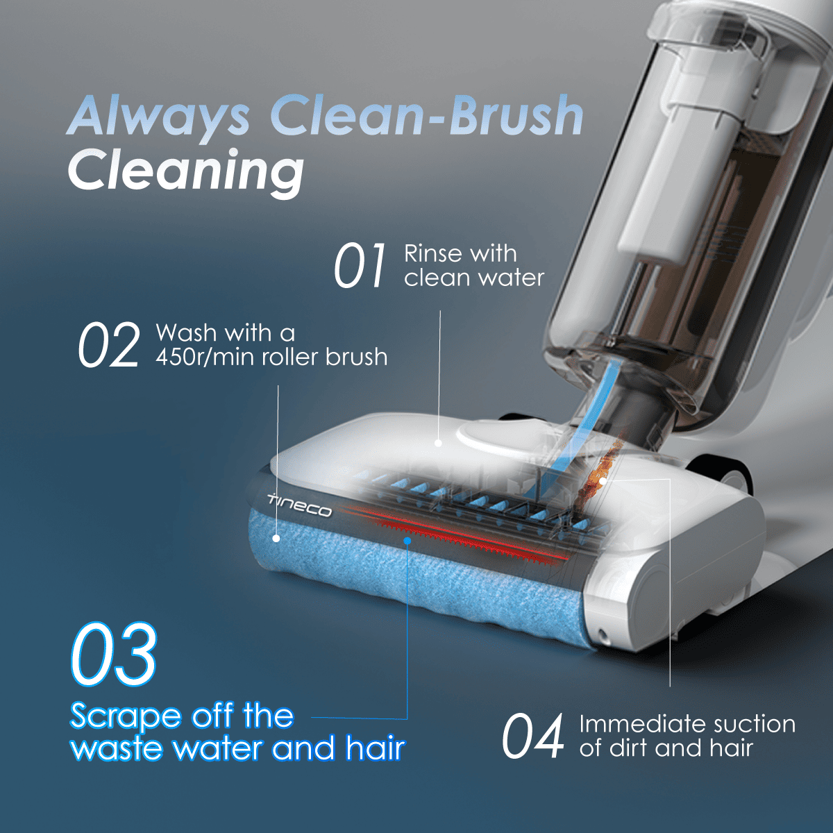 FREE 2 x Cleaning Solution - Tineco iFloor Y2 Cordless Floor Washer