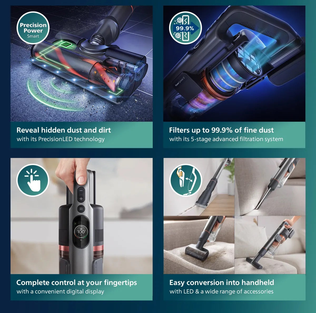 Philips XC7055/01 Wet & Dry Cordless Vacuum Aqua 7000 Series – ET