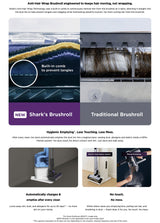 Shark LC600SMGY EvoPower System BOOST Cordless Vacuum