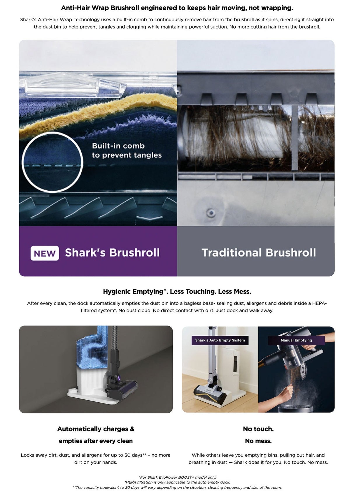 Shark LC751SMPU EvoPower System BOOST Cordless Vacuum