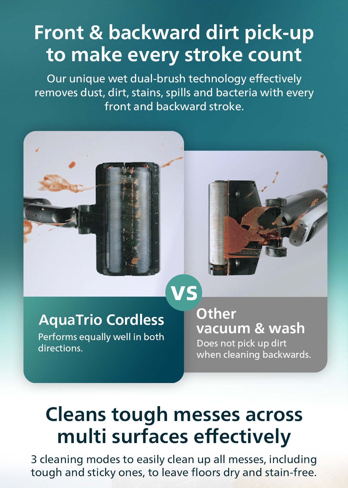 Philips XW9383/02 AquaTrio Cordless Wet & Dry 3-in-1 Vacuum & Wash 9000 Series, Self-cleaning dual power brushes