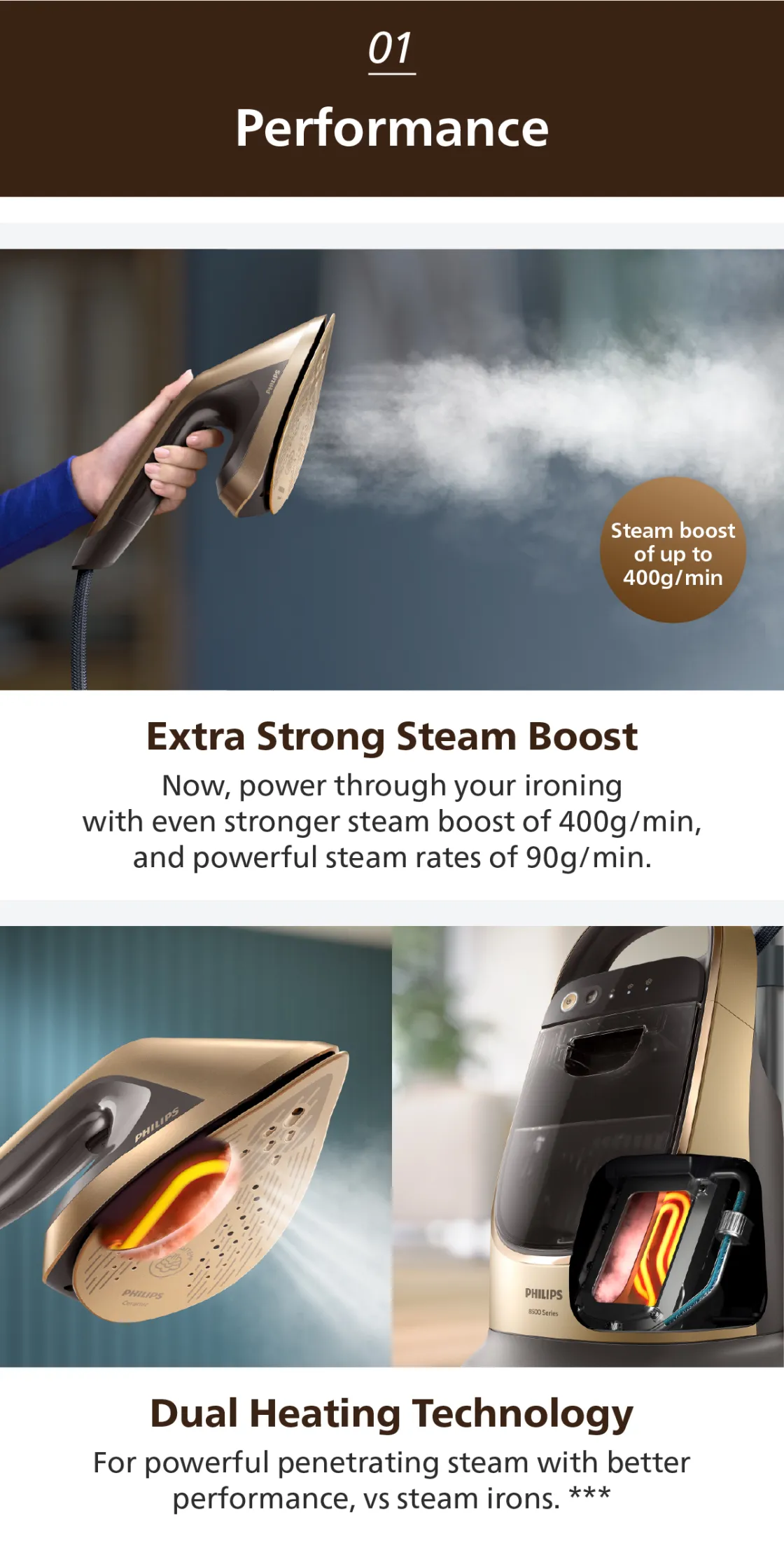 hilips AIS8540 | AIS8540/60 | All-In-One Ironing Solution Garment Steamer | Optimal TEMP-No Burns | Multi-angle Board