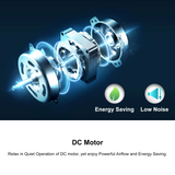 Europace EBFZ10GM Air Purifying Tower Bladess Fan, H13, 10 speed setting, 3 wind modes, 12H Timer, Remote Control, DC Motor, Real Time Air Quality Indicator