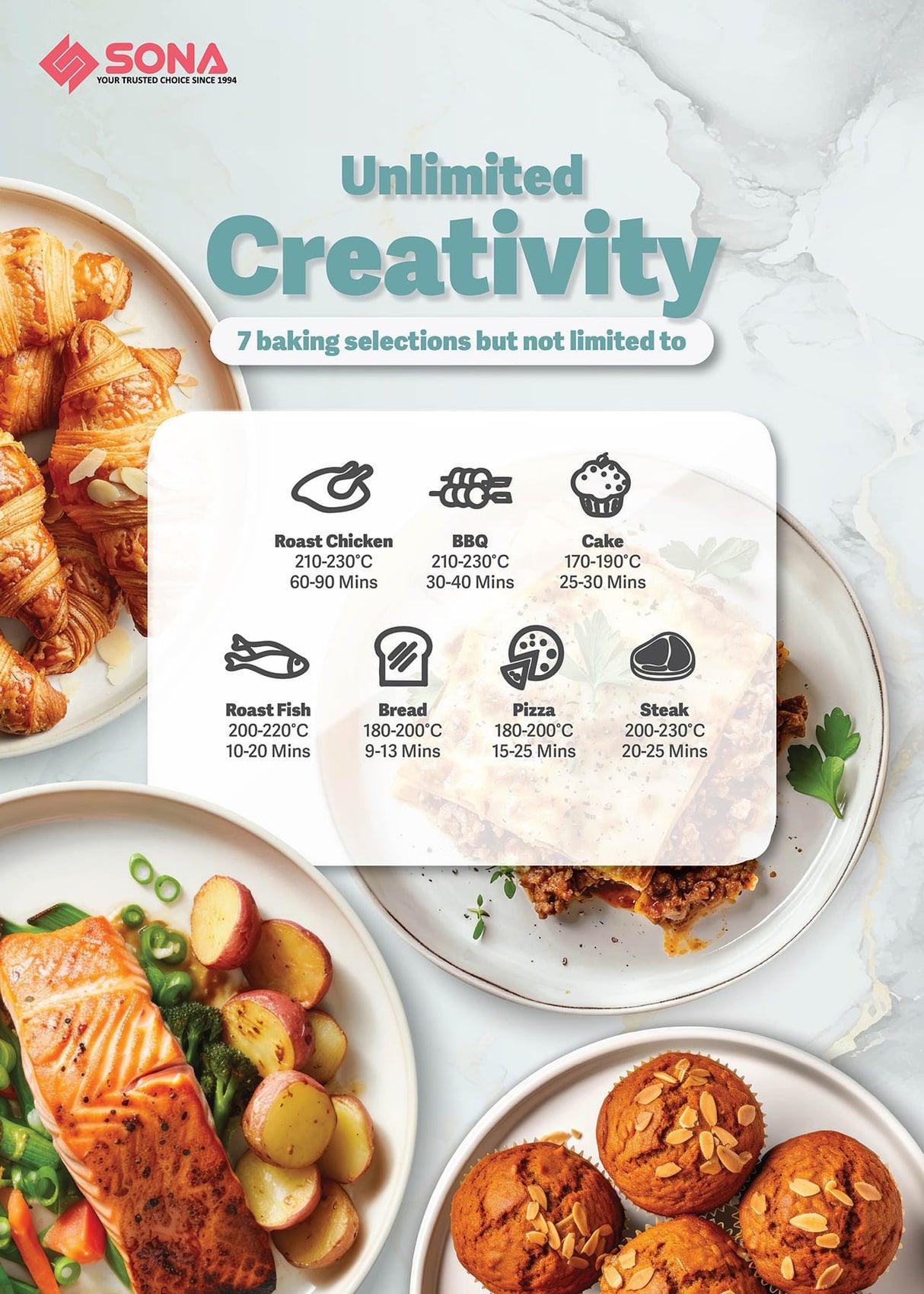 Sona SEO 2233 | SEO2233 Electric Oven 20L