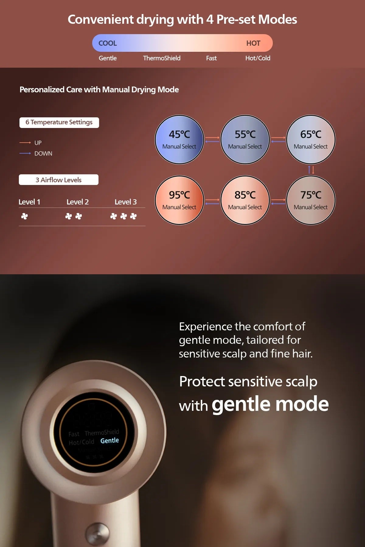 Philips BHD837/03 | BHD837 Hair Dryer 8000 Series with ThermoShield Advanced