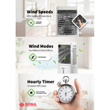 Sona SAC 6360DC | SAC6360DC Remote 2-in-1 DC Motor Fan With Air Cooler 25L