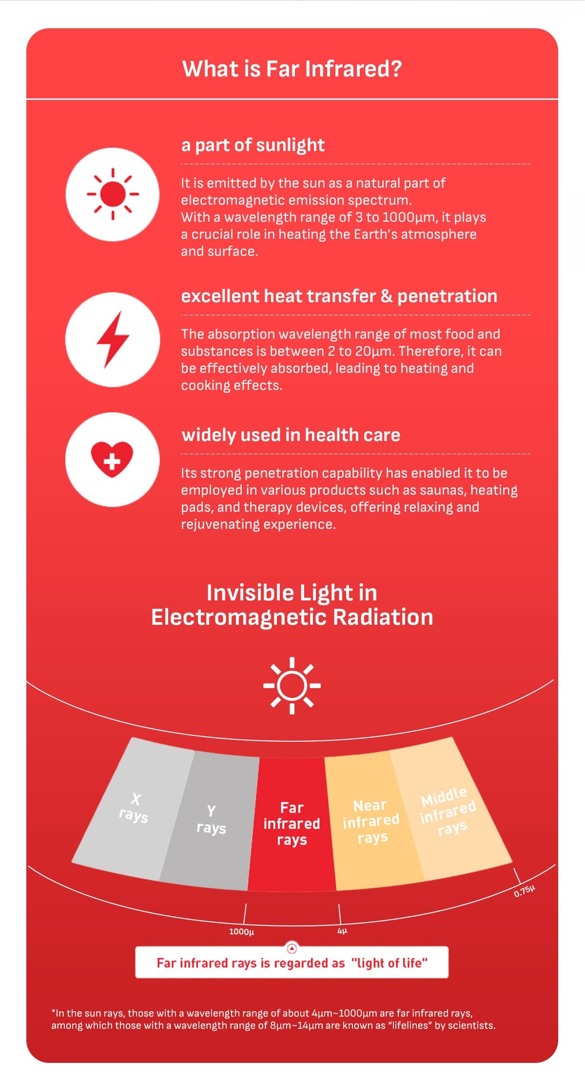 Tefal RK887 Mini Far Infrared Induction Heater Rice Cooker- 1L Capacity, 12 Cooking Modes, 2mm Non-Stick Pot