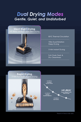 FREE 2 x Cleaning Solution - Tineco Floor One S9 Artist Steam Pro (Grey) Smart Wet & Dry Vacuum Cleaner