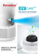 Europace EPU 3380Z | EPU3380Z HazePRO Smart Air Purifier with UV Care