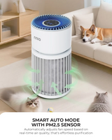 NNIO PET-PRO HEPA-14 Air Purifier for Pets