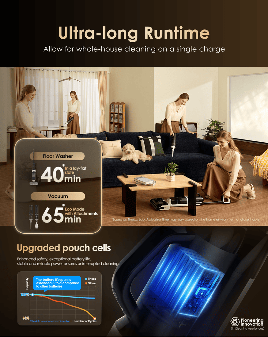 FREE 2 x Cleaning Solution - Tineco Floor One Switch S6 Power Kit Cordless Floor Washer