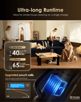 FREE 2 x Cleaning Solution - Tineco Floor One Switch S6 Power Kit Cordless Floor Washer