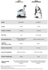 Shark HX100SM StainForce Cordless Spot Cleaner