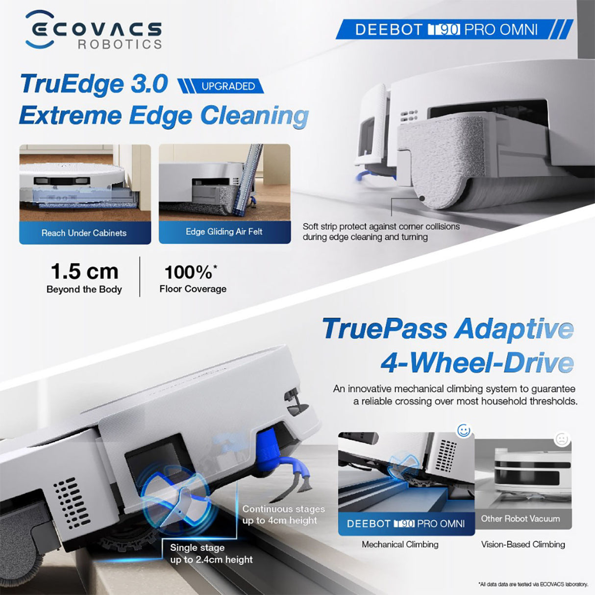 FREE 1 x Cleaning Solution + 1 x Antibacterial Buddy Kit - ECOVACS T90 PRO DEX95 Omni Robotic Vacuum Cleaner - 2 colors are available