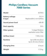 Philips XC7055/01 Wet & Dry Cordless Vacuum Aqua 7000 Series