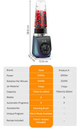 Tefal BL19H4 BlendUp Personal Blender – Removable blades, 2 dishwasher safe BPA-free Tritan jars, 1000W, 8 auto programs