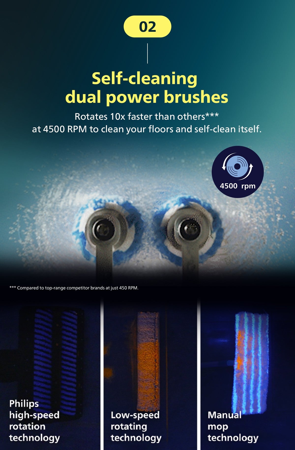 Philips XW9383/02 AquaTrio Cordless Wet & Dry 3-in-1 Vacuum & Wash 9000 Series, Self-cleaning dual power brushes