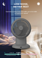 Mistral MHV603DR DC High Velocity Desk Fan With Remote 6 Inch
