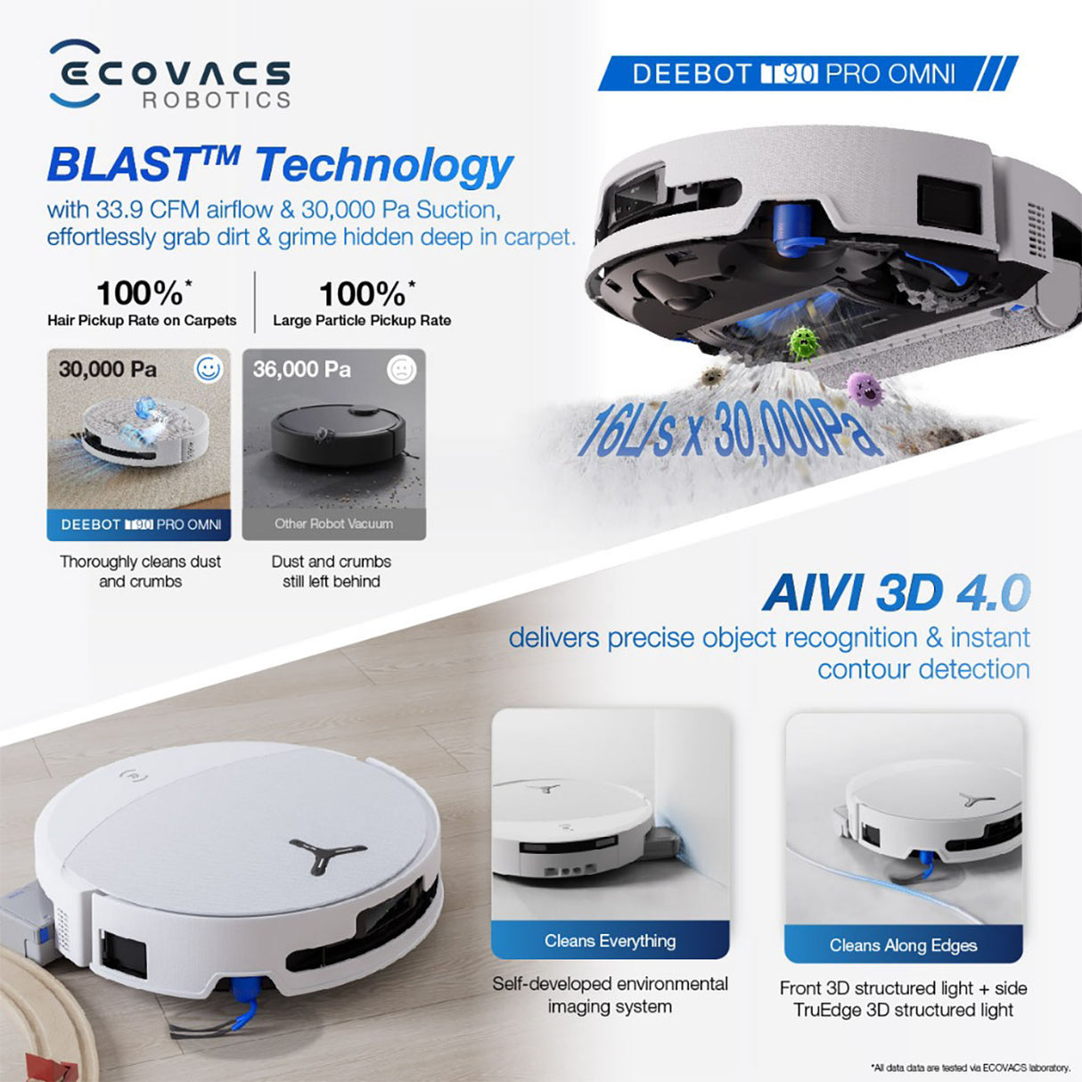 FREE 1 x Cleaning Solution + 1 x Antibacterial Buddy Kit - ECOVACS T90 PRO DEX95 Omni Robotic Vacuum Cleaner - 2 colors are available