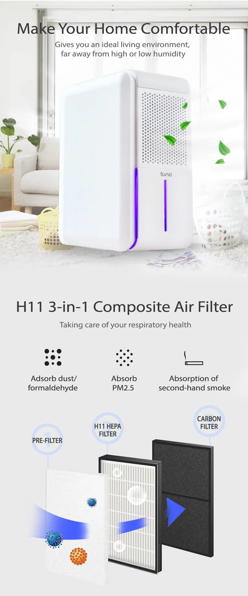 Iona GLSD012 Smart Humidifying Machine | H11 Filter Humidifier Dehumidifier Air Purifier