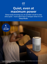 Philips AC0950/10 PureProtect Mini 900 Series Smart Air Purifier 250m³/h CADR, 65m² Coverage, Cleans up to 99.97% particles