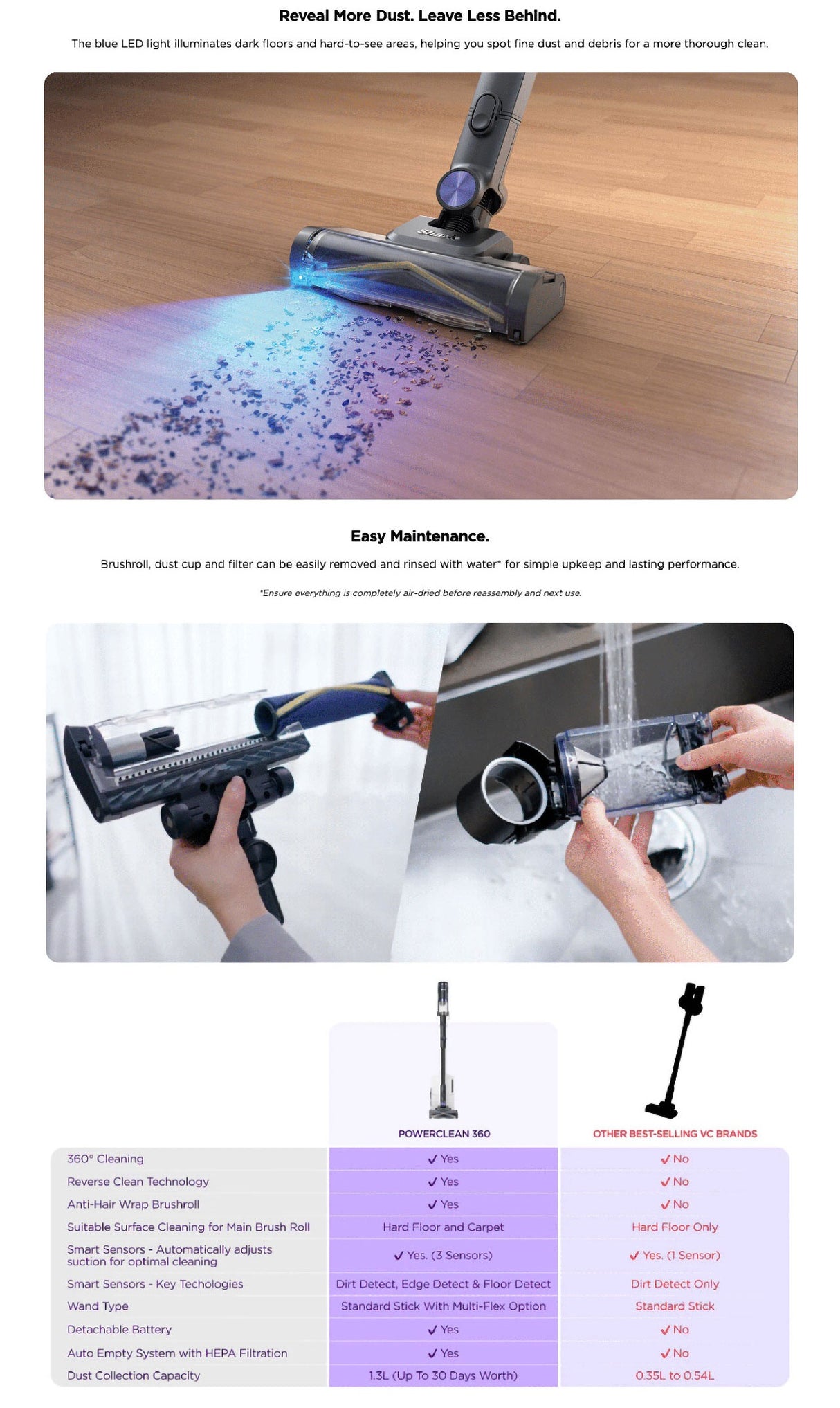 FREE Shark FA050SM Hydrogo Portable Misting Fan (Worth $199) While Stocks last - Shark IW4271SMBK PowerClean360 Cordless Vacuum with Auto Empty Dock
