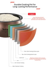 Tefal RK887 Mini Far Infrared Induction Heater Rice Cooker- 1L Capacity, 12 Cooking Modes, 2mm Non-Stick Pot