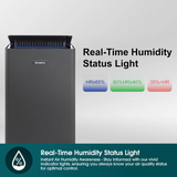 Europace EDH8400DGY DC Smart Pure Dehunidifier + Shoe Dryer + Laundry Dryer + UV + HEPA Filter (5-in-1) - 40L