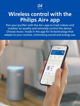 Philips AC3220/10 | AC3220 Smart Air Purifier Pro 3200 Series, HEPA, 520m³/h CADR, 135m² Coverage, Cleans up to 99.97% particles