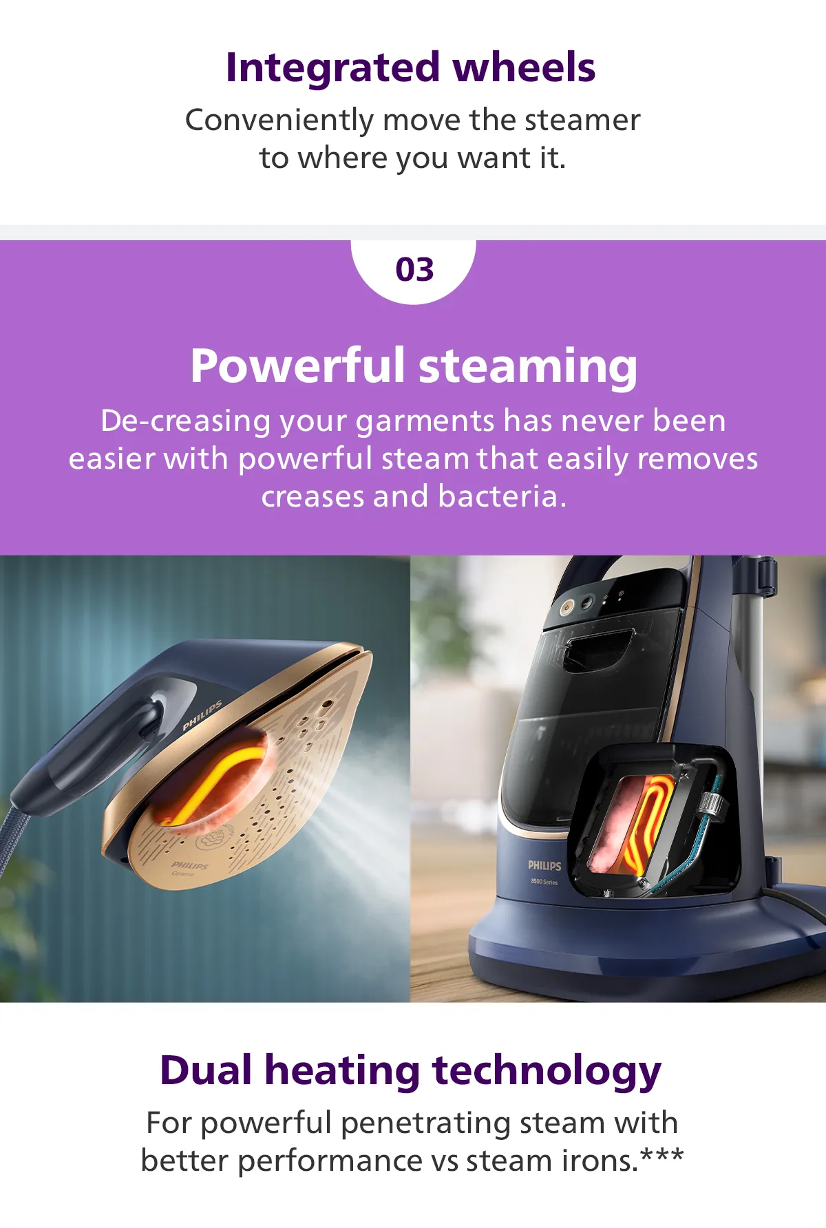 Philips AIS8530/20 All-in-One Ironing Solutions All-in-One 8500 Series
