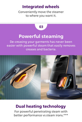 Philips AIS8530/20 All-in-One Ironing Solutions All-in-One 8500 Series