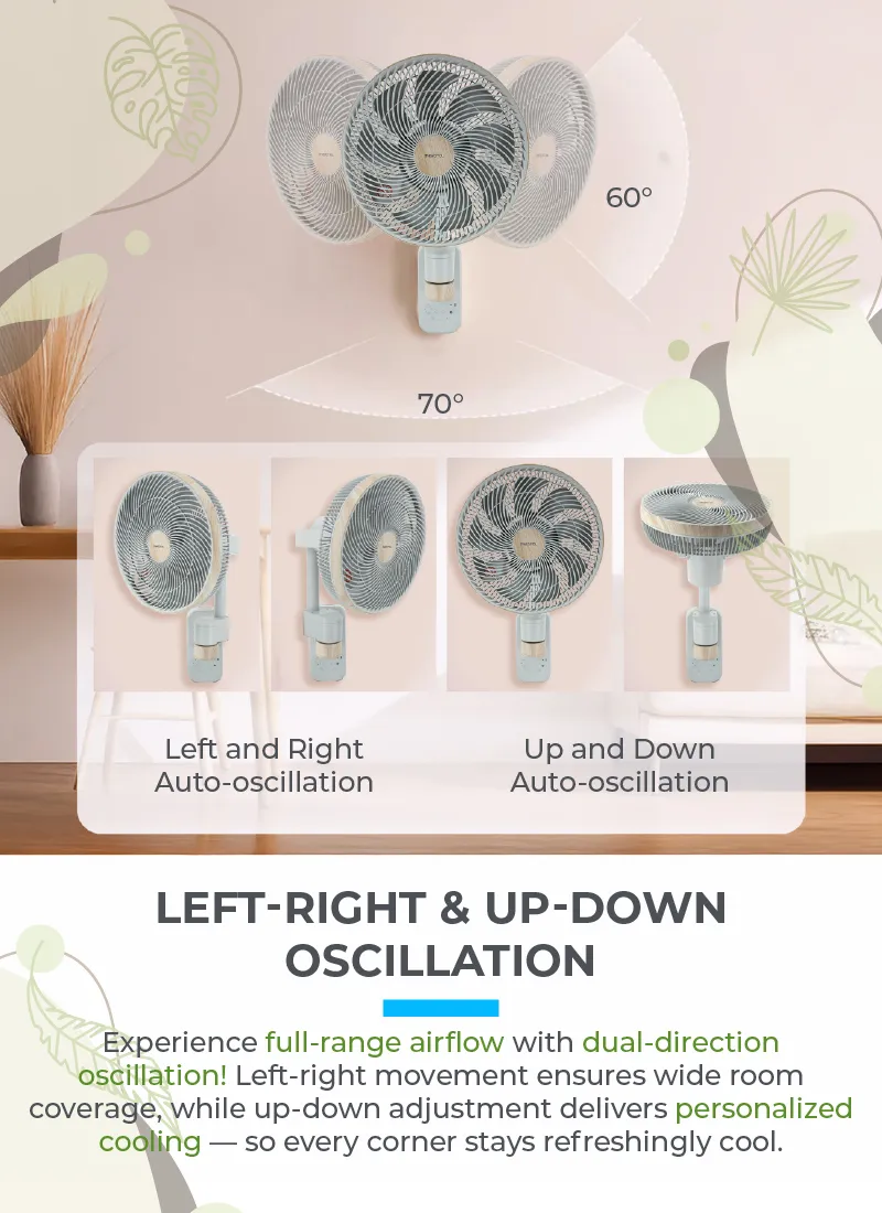 Mistral MWF1212DRW-G DC High Velocity Wall Fan with WIFI & Remote 12 Inch