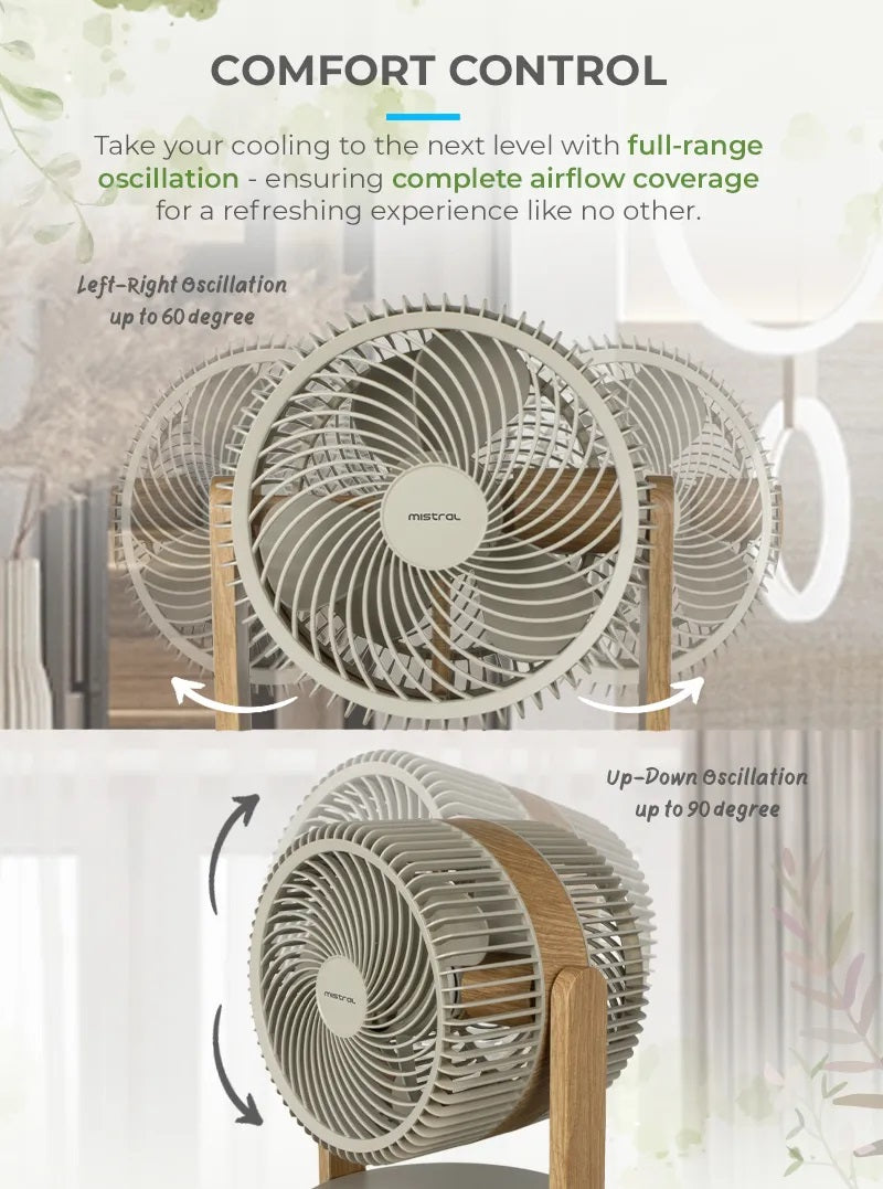 Mistral MHV812R2-G Double Blade DC High Velocity Fan with Remote 8 Inch