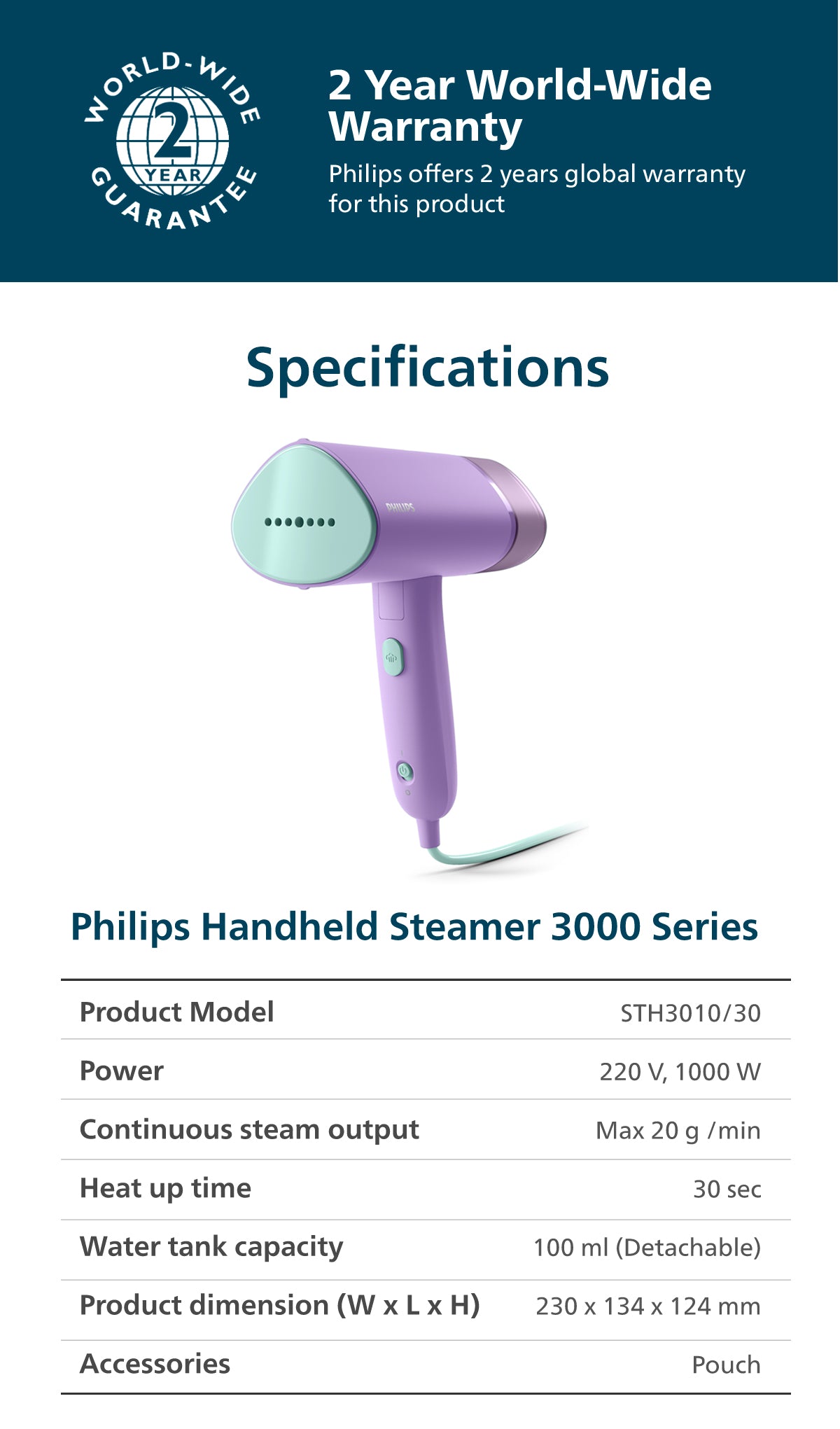 Philips STH3010/30 3000 Series Handheld Steamer 1000W