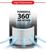 Toshiba CAF-A400SG(H) Air Purifier 22m²